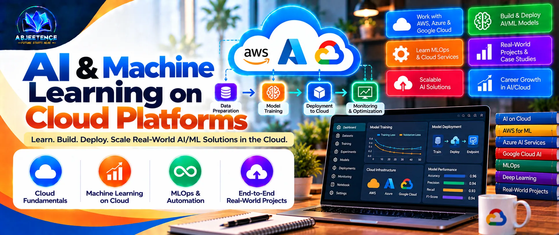 AI & Machine Learning on Cloud Platforms