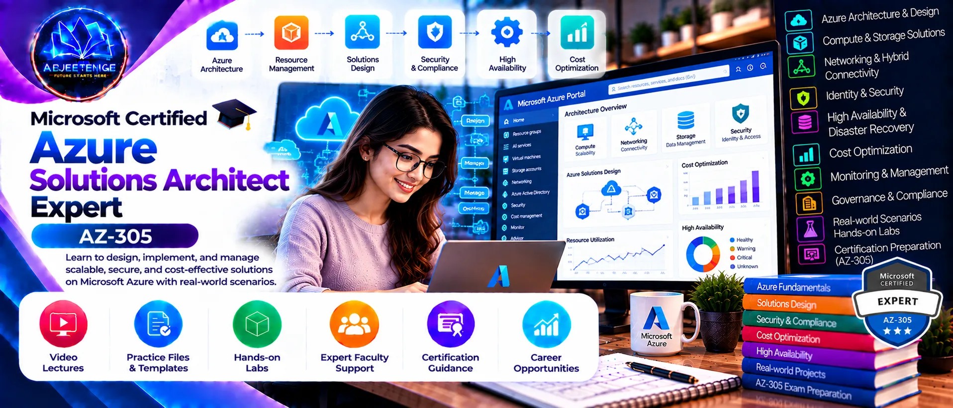 Microsoft Certified: Azure Solutions Architect Expert — AZ-305