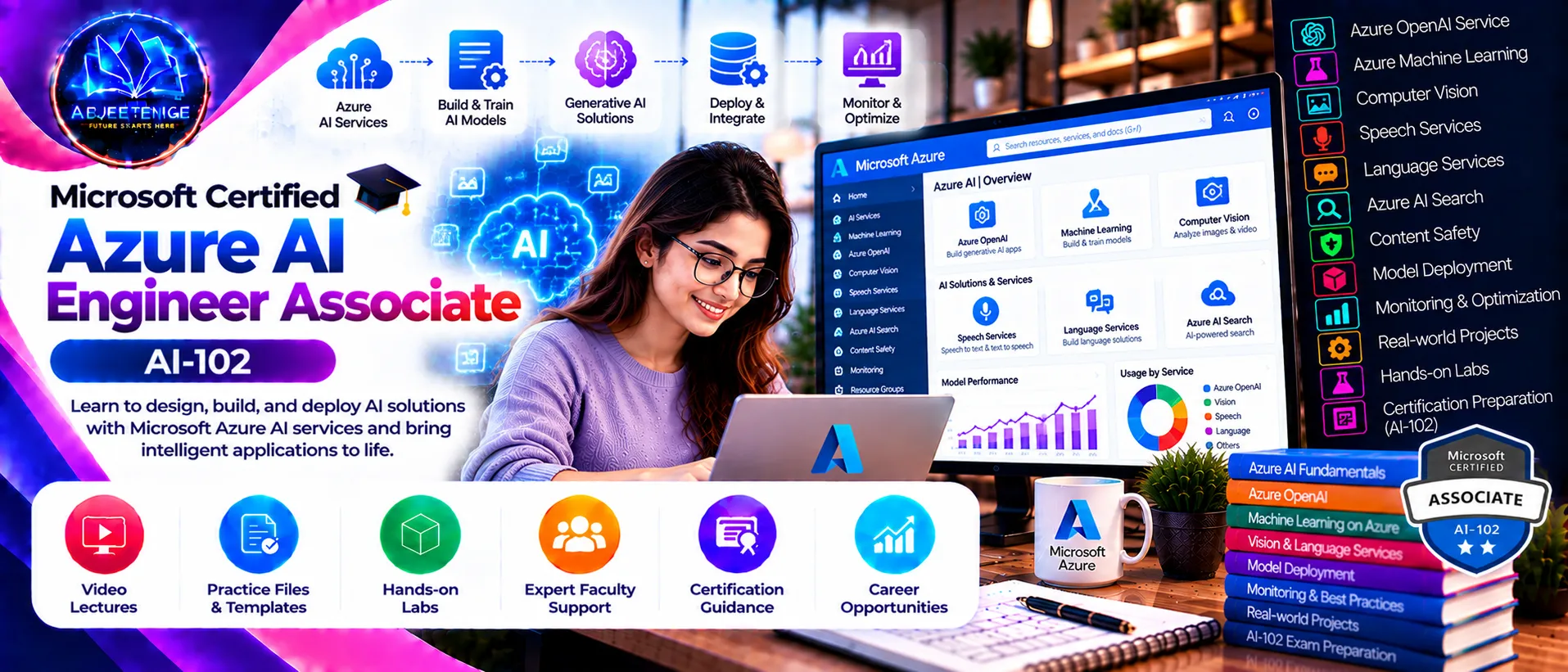 Microsoft Azure AI Engineer Associate — AI-102