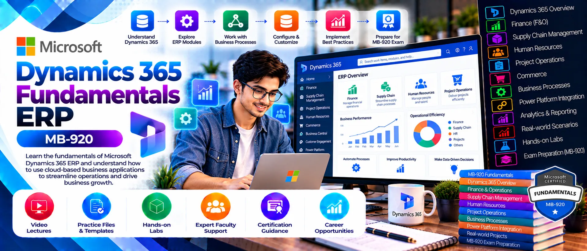 Microsoft Dynamics 365 Fundamentals ERP (MB-920)