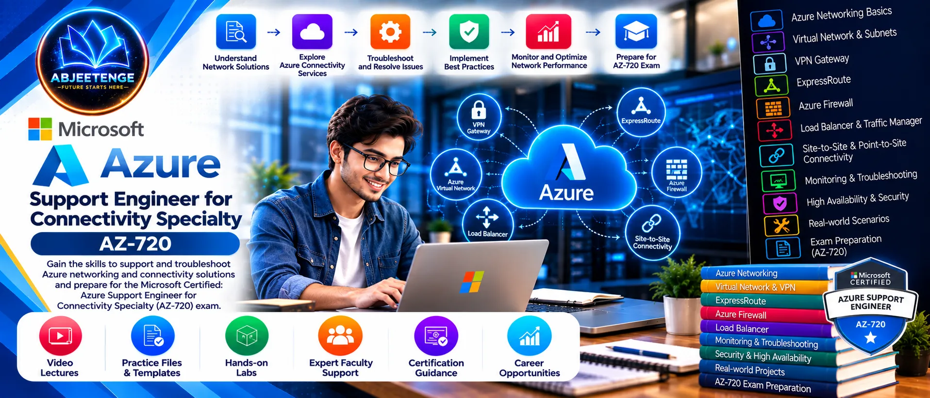 Microsoft Certified: Azure Support Engineer for Connectivity Specialty — AZ-720