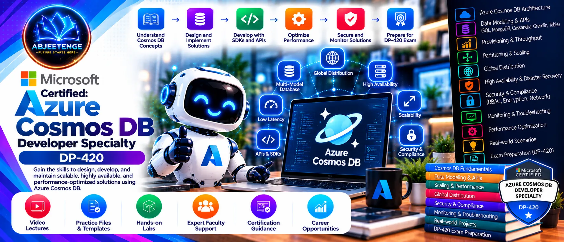Microsoft Certified: Azure Cosmos DB Developer Specialty — DP-420